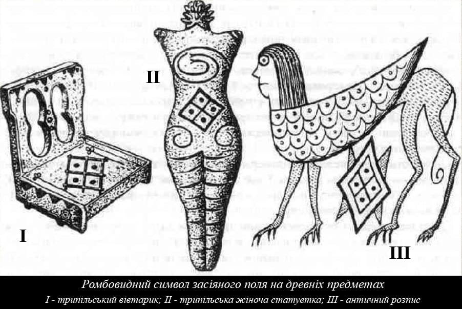 Этот символ находим мы и на берегах Днепра, в более раннюю эпоху, во времена наших прапращуров - трипольцев: